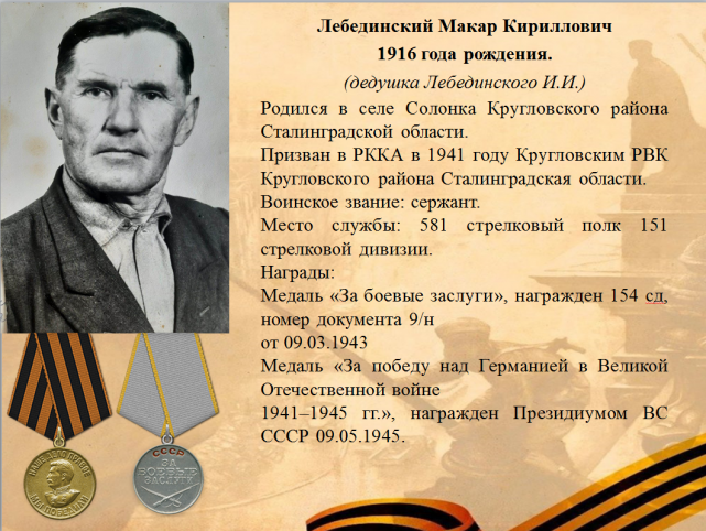 Лебединский Макар Кириллович.png Лебединский Макар Кириллович.png