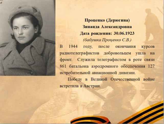 Проценко (Дерюгина)Зинаида Александровна.png Проценко (Дерюгина)Зинаида Александровна.png