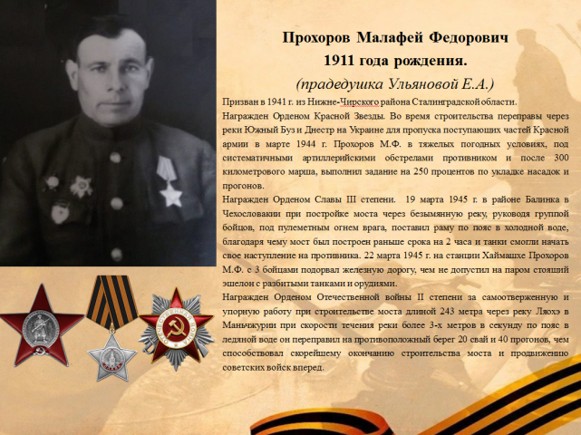 Прохоров Малафей Федорович.png Прохоров Малафей Федорович.png