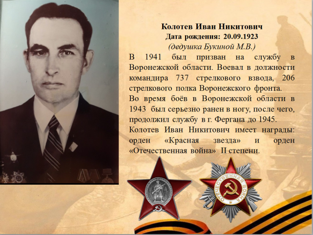 Колотев Иван Никитович.png Колотев Иван Никитович.png