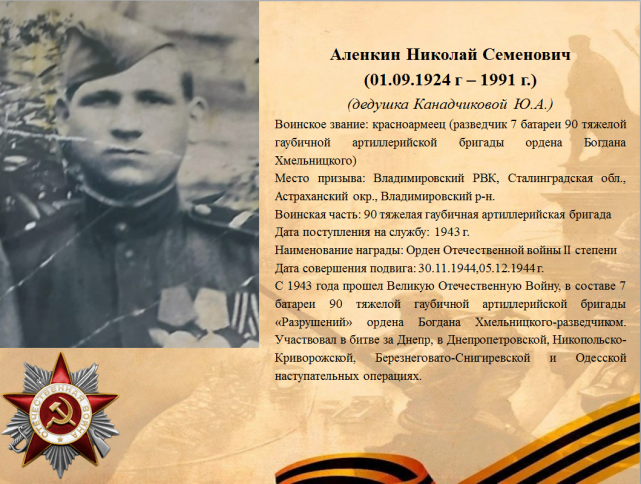 Аленкин Николай Семенович.png Аленкин Николай Семенович.png