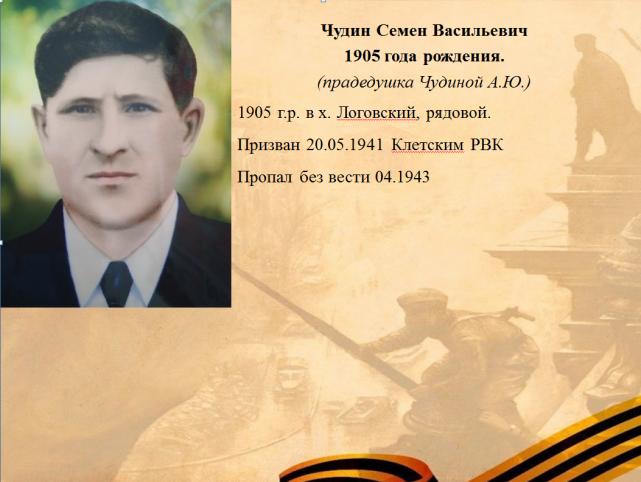 Чудин Семен Васильевич.png Чудин Семен Васильевич.png