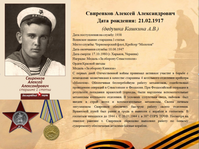 Свиренков Алексей Александрович.png Свиренков Алексей Александрович.png