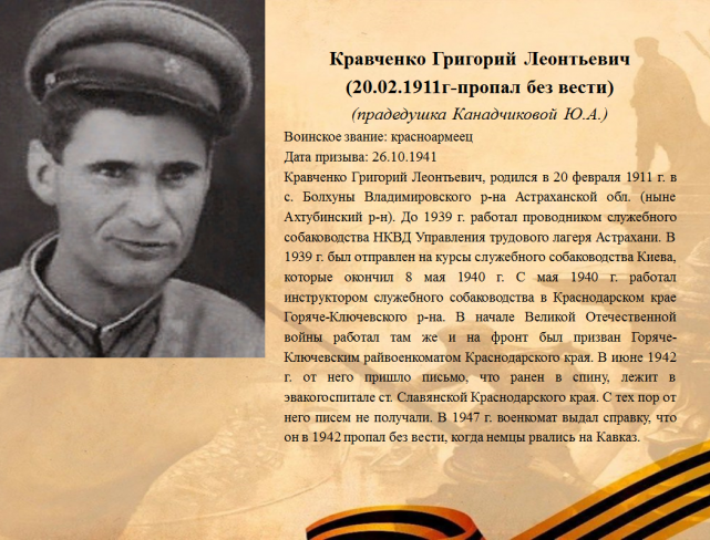 Кравченко Григорий Леонтьевич.png Кравченко Григорий Леонтьевич.png