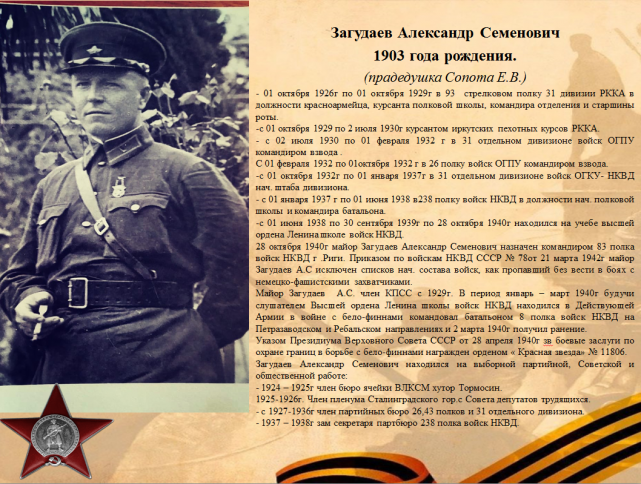 Загудаев Александр Семенович.png Загудаев Александр Семенович.png